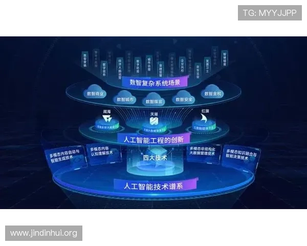 瑞盈智算:引领智能数据分析与决策新时代 瑞盈智算:引领智能数据分析与决策新时代